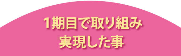 1期目で取り組み実現した事